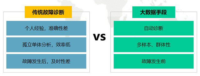 格力中央空調(diào)，長(zhǎng)沙格力中央空調(diào)，長(zhǎng)沙中央空調(diào)，湖南中央空調(diào)