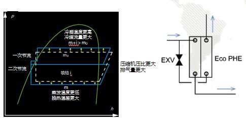 格力中央空調(diào)，長(zhǎng)沙格力中央空調(diào)，長(zhǎng)沙中央空調(diào)，湖南中央空調(diào)